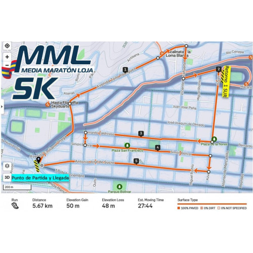 CIRCUITO MARATÓN 5K