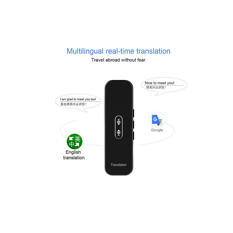 TRADUCTOR DE IDIOMAS Intelligent Language translator