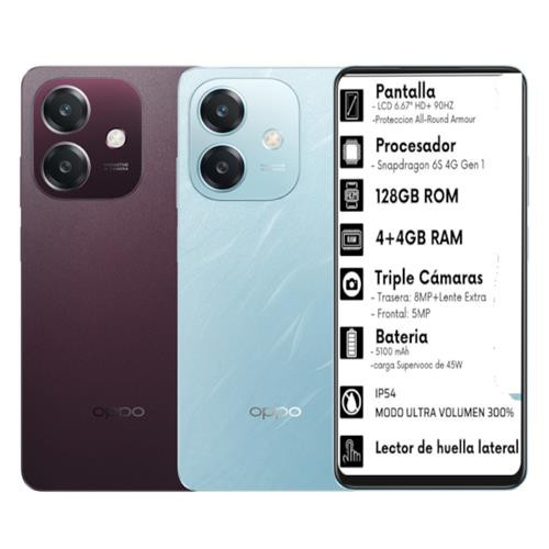 Oppo A20 (Teléfono celular Smartphone)