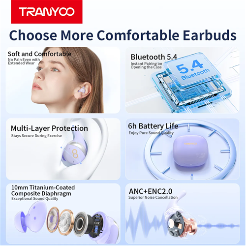 AUDÍFONOS TRANYOO T-M3S