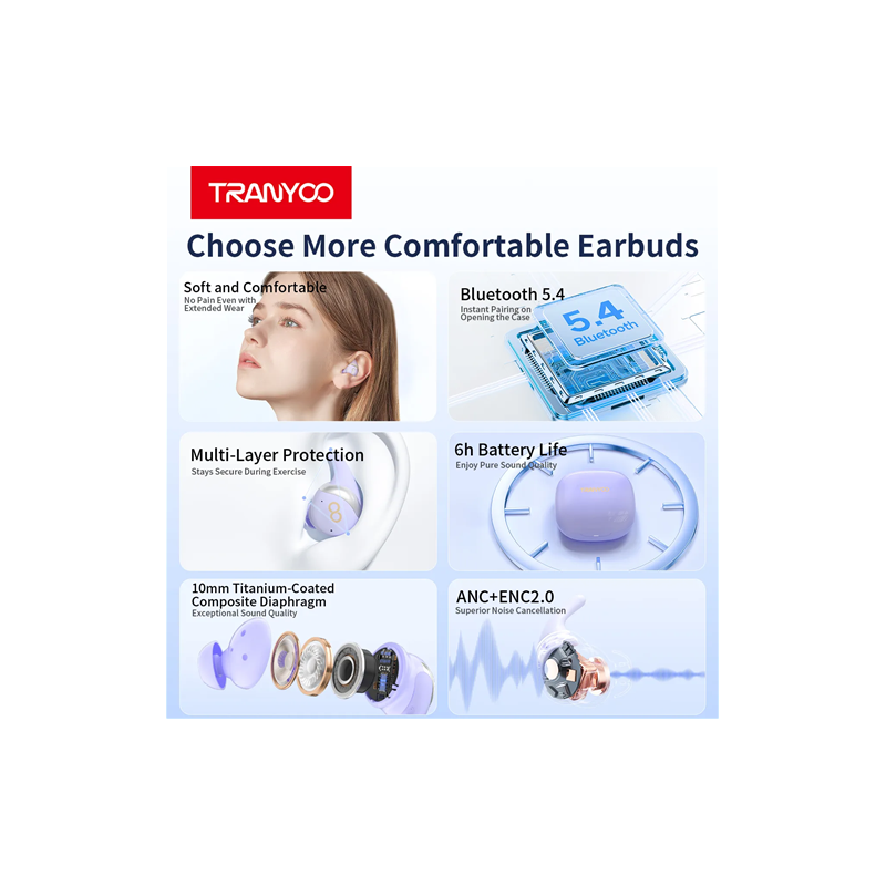 AUDÍFONOS TRANYOO T-M3S