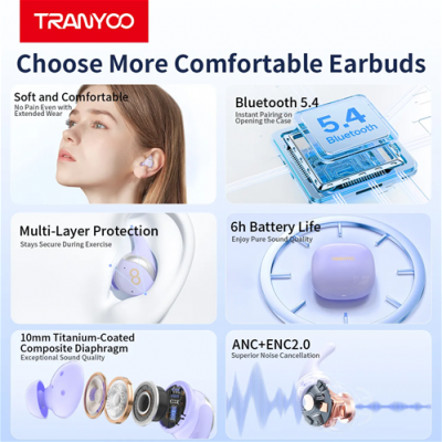 AUDÍFONOS TRANYOO T-M3S