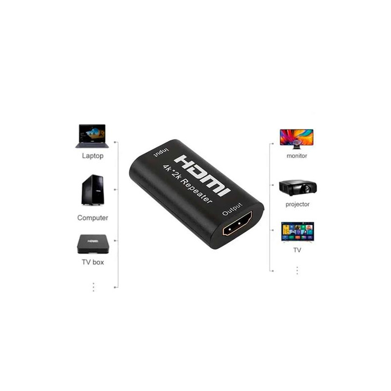 HDTV Repeater